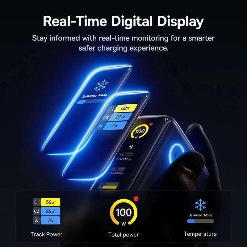 Baseus 100W GaN Fast Charger with Display 3-Port USB-C USB-A-EU Plug Black / China Mainland