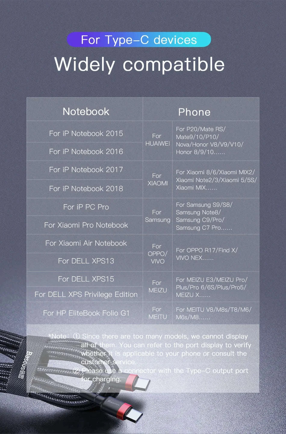 Baseus 100W USB C to USB C Cable for Fast Charging-60W Gray Black / 1m