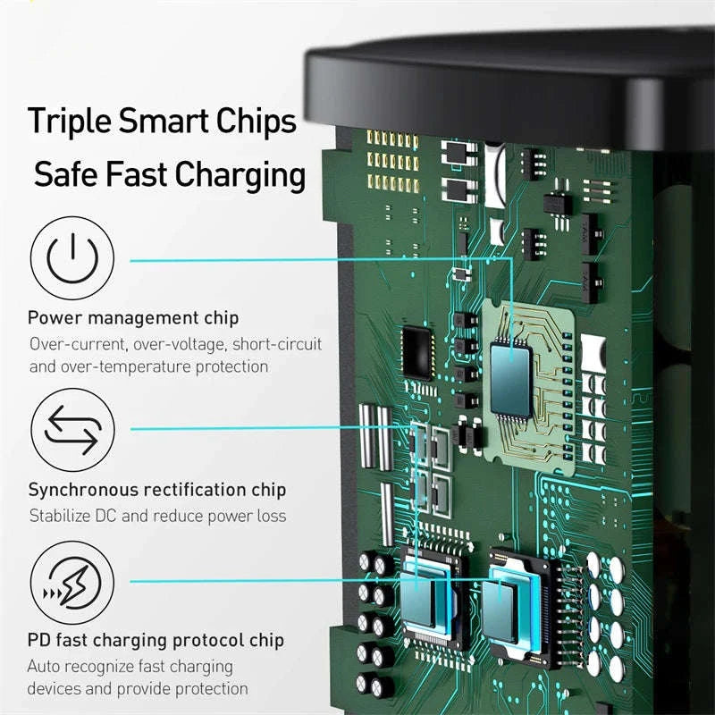 Baseus 20W USB C Charger with PD Fast Charging-20W Mini Black