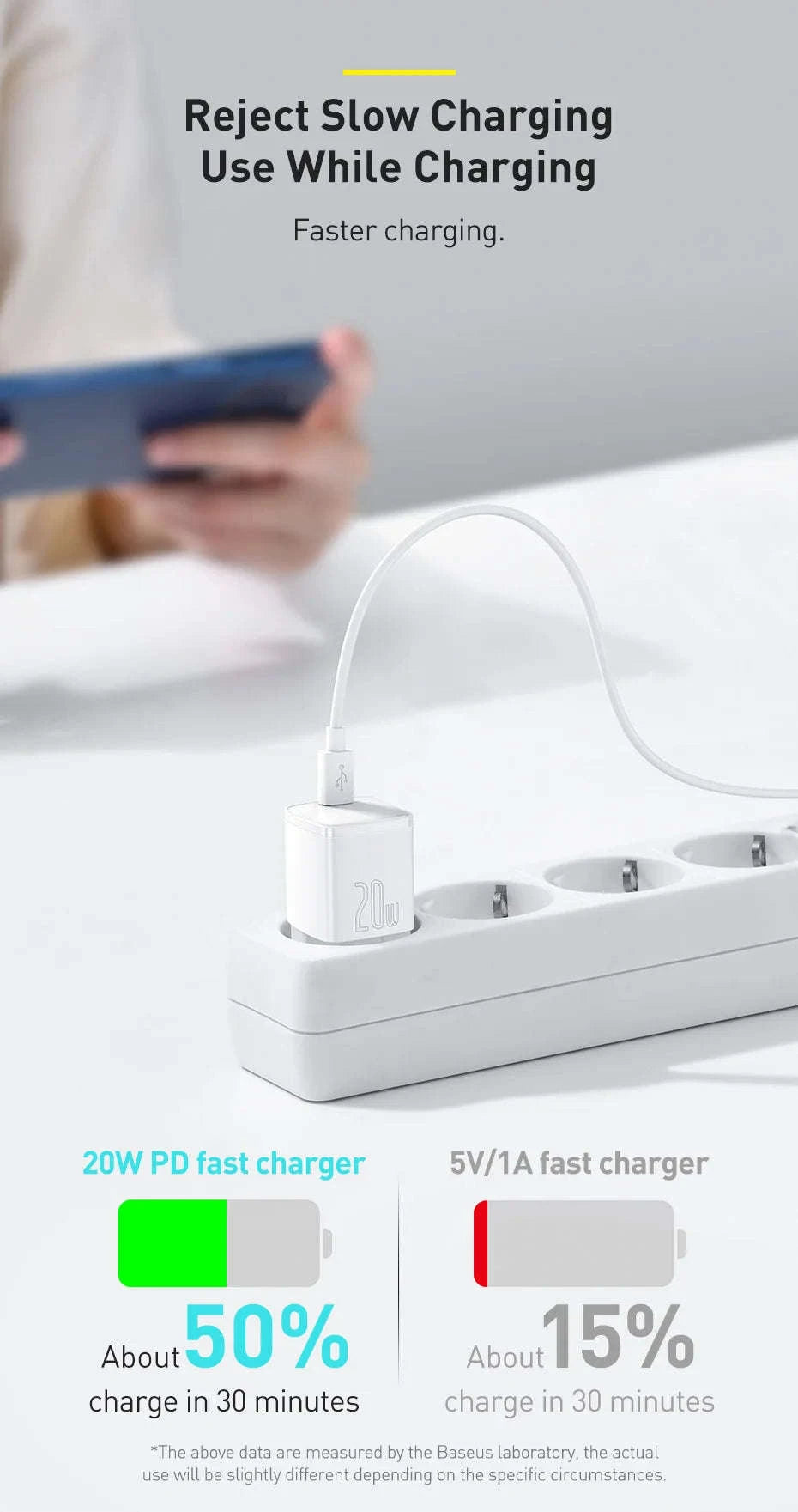 Baseus 20W USB C Charger with PD Fast Charging-20W Mini Black