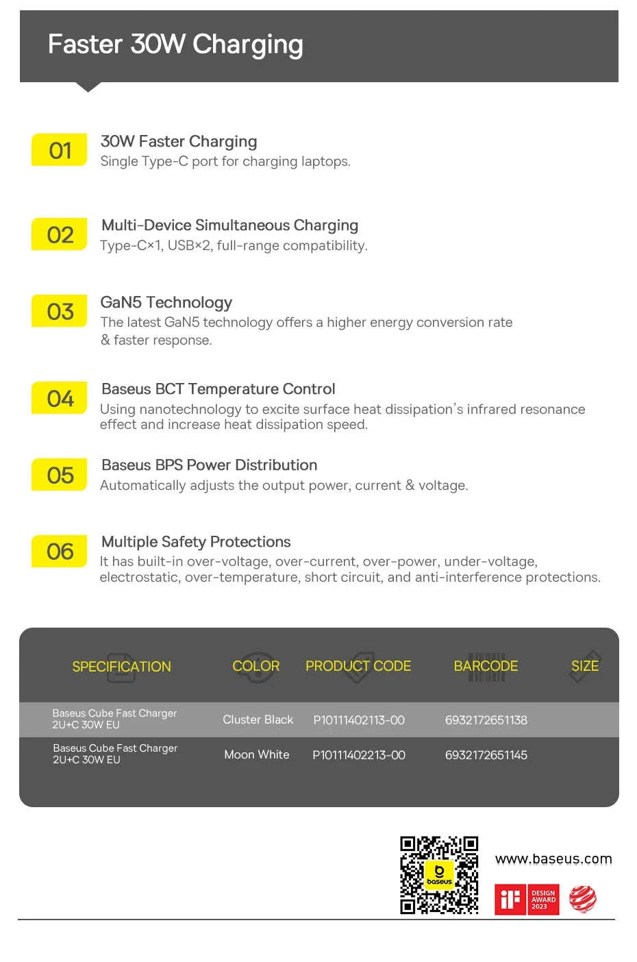 Baseus 30W USB Type C Charger with Fast Charging-30W EU Plug White