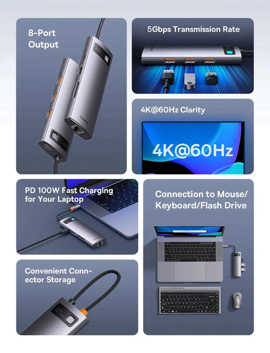 Baseus 4K 60Hz USB-C Hub with Ethernet and 100W PD-8-in-1 Hub