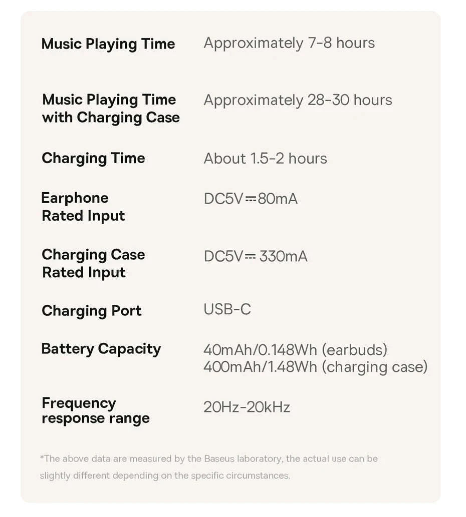 Baseus Bass 15 Clip Open Ear Earphones-White