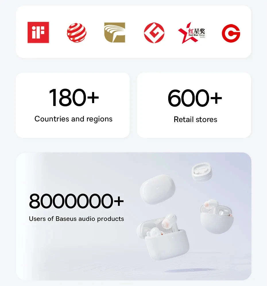 Baseus Bass 15 Clip Open Ear Earphones-White