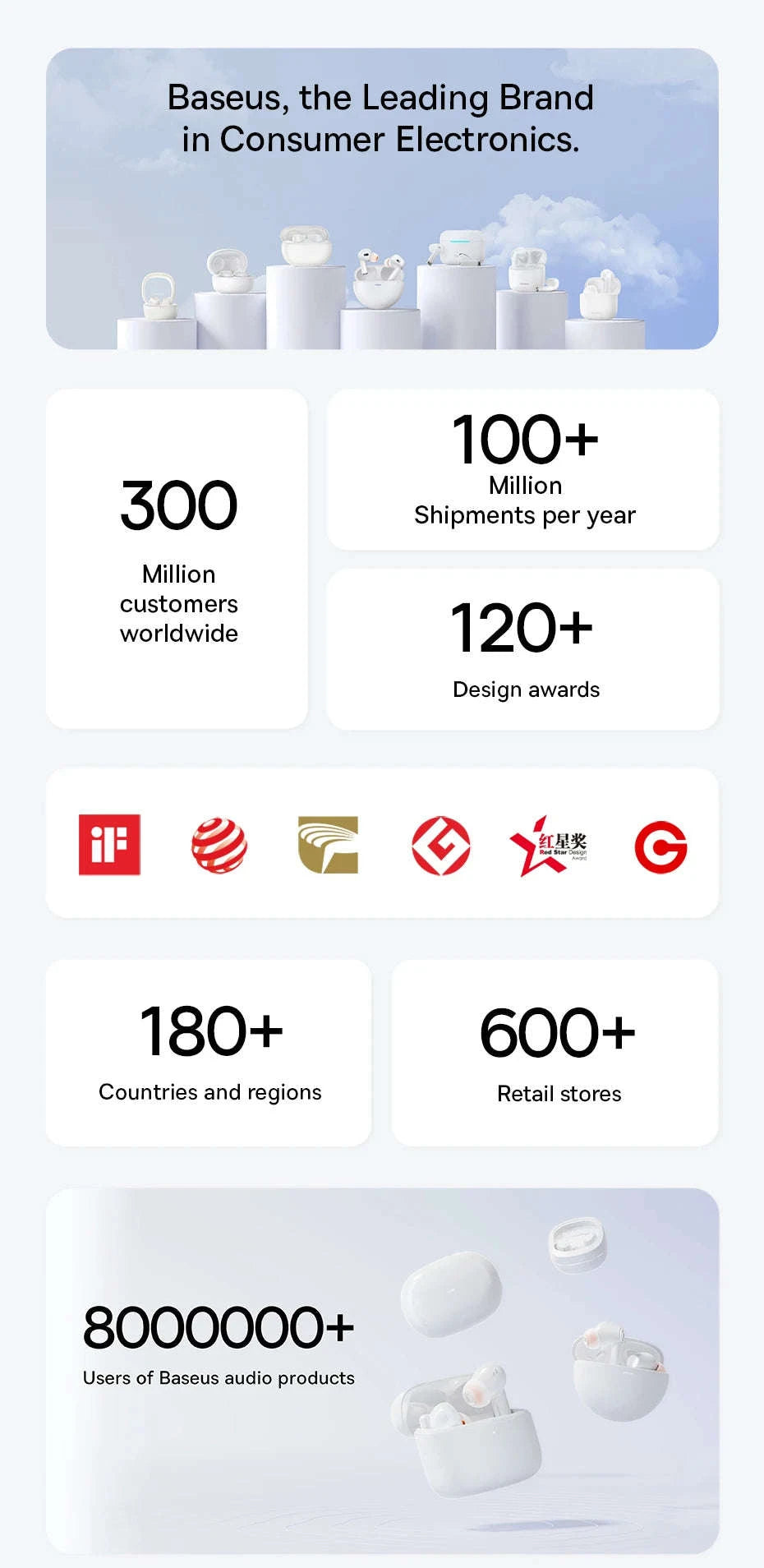 Baseus BC1 Open Ear Wireless Ear Clip Earbuds-Black