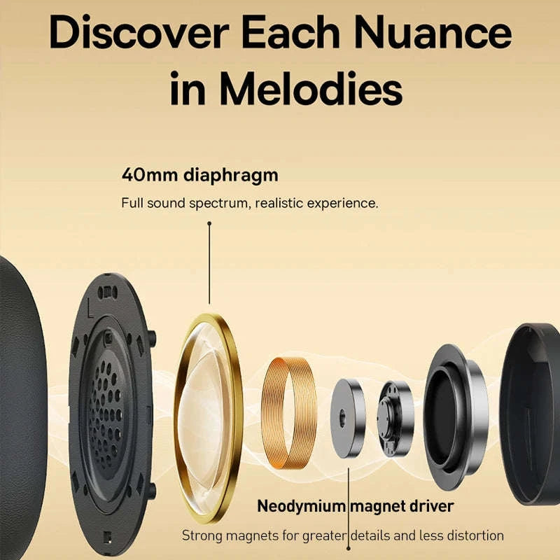 Baseus Bowie D05 Wireless Headphones with 3D Spatial Audio-Gray