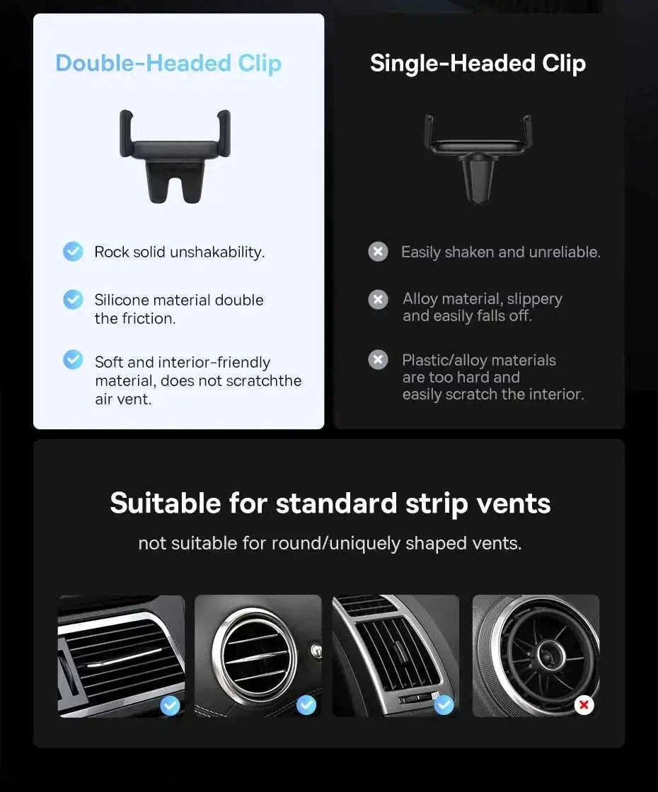 Baseus Car Phone Holder Air Vent Mount with Stable Double Clip-Black