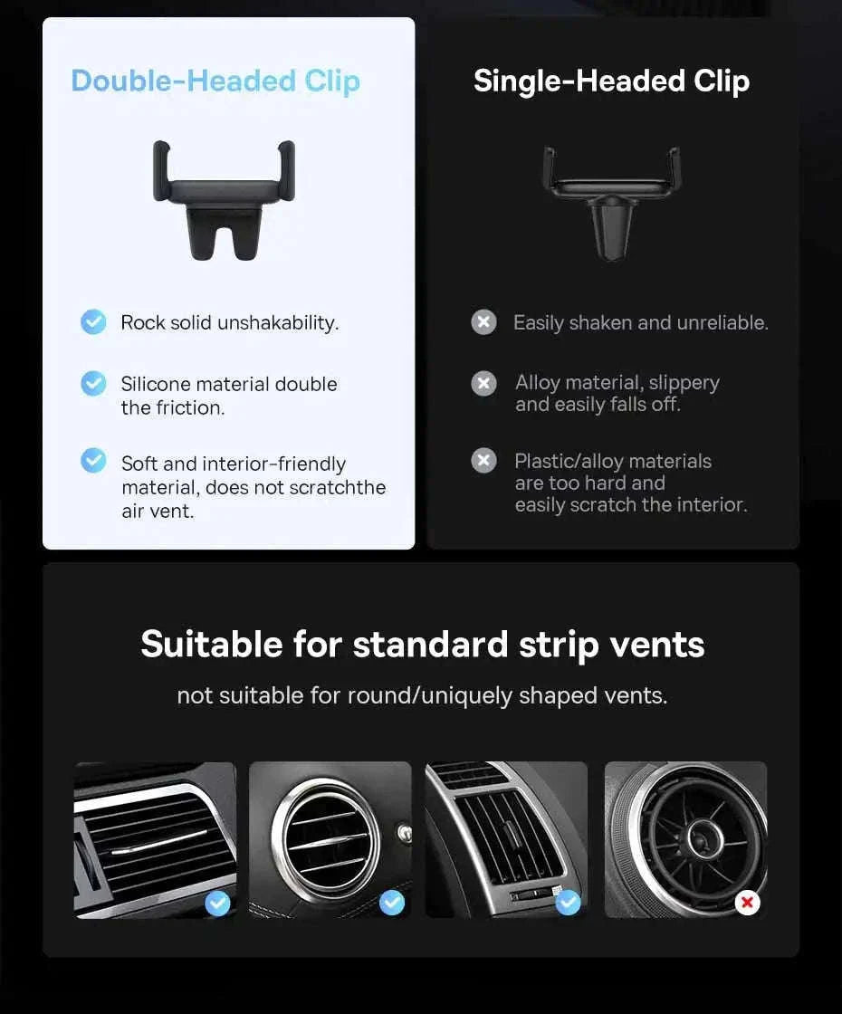 Baseus Car Phone Holder Air Vent Mount with Stable Double Clip-Black
