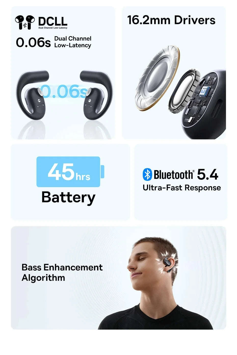 Baseus Eli 10i Fit Open-Ear Earphones Ear Hooks Wireless Bluetooth 5.4 Headphones IP54 Waterproof Air conduction Sports Earbuds-Black
