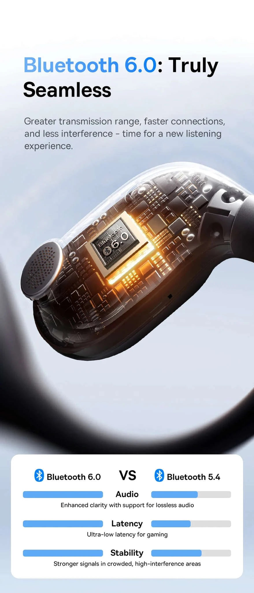 Baseus Eli 2i Fit Open‑Ear Wireless Earphones-White