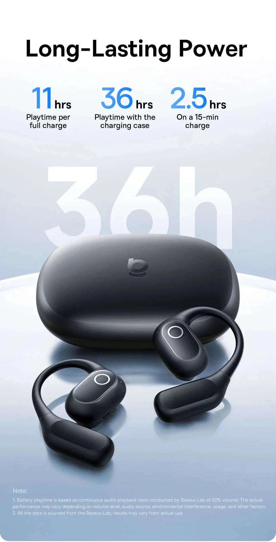 Baseus Eli 2i Fit Open-Ear Wireless Earphones-White