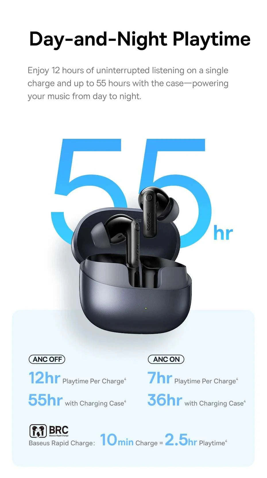 Baseus EP10 Pro ANC Wireless Earbuds with LDAC & 55H Battery-White