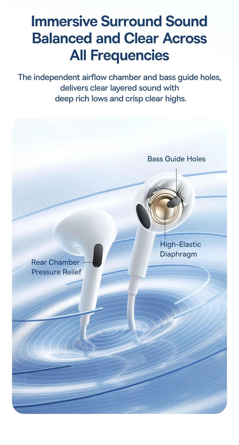 Baseus HZ19 Wired Earphones 3.5mm Semi-In-Ear Headphones-White