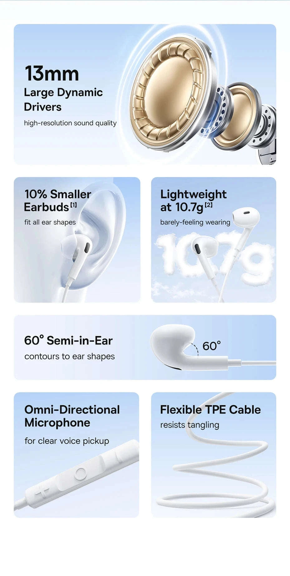 Baseus HZ19 Wired Earphones 3.5mm Semi‑In‑Ear Headphones-White