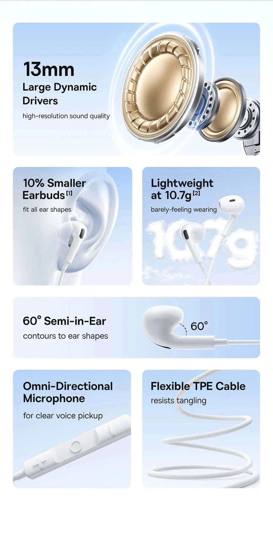 Baseus HZ19 Wired Earphones 3.5mm Semi-In-Ear Headphones-White
