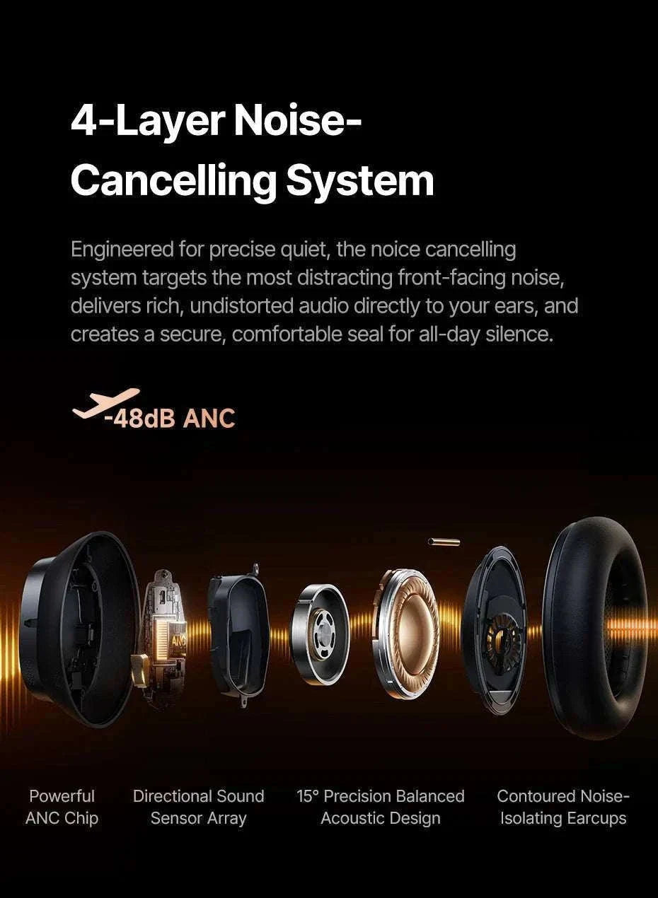 Baseus Inspire XH1 ANC Wireless Headphones 100Hr Hi-Res LDAC-Cosmic Black / China Mainland
