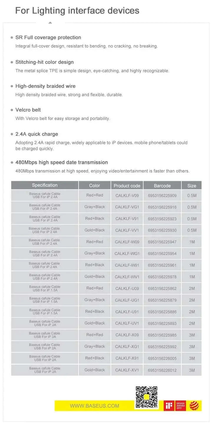 Baseus iPhone Fast Charging Cable with Durable Braided Design-Grey / 2m
