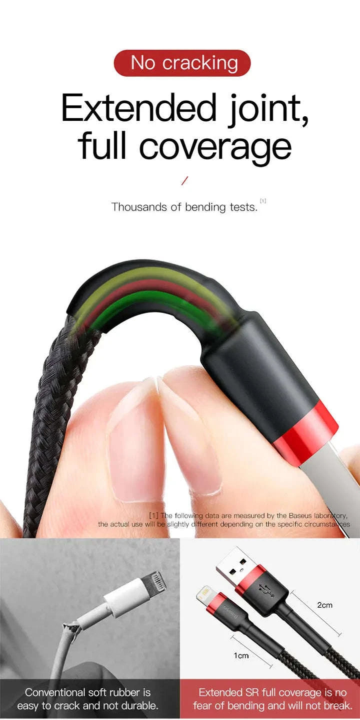 Baseus iPhone Fast Charging Cable with Durable Braided Design-Grey / 2m