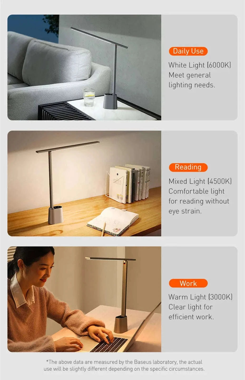 Baseus LED Desk Lamp with Smart Eye Protection-White No Adapt / WHITE / L|0-5W