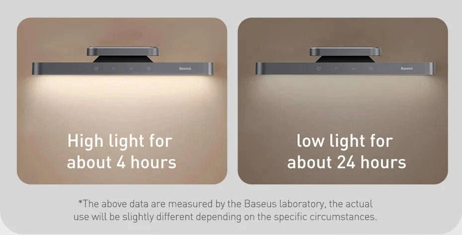 Baseus Magnetic LED Table Lamp with Stepless Dimming-No adapter