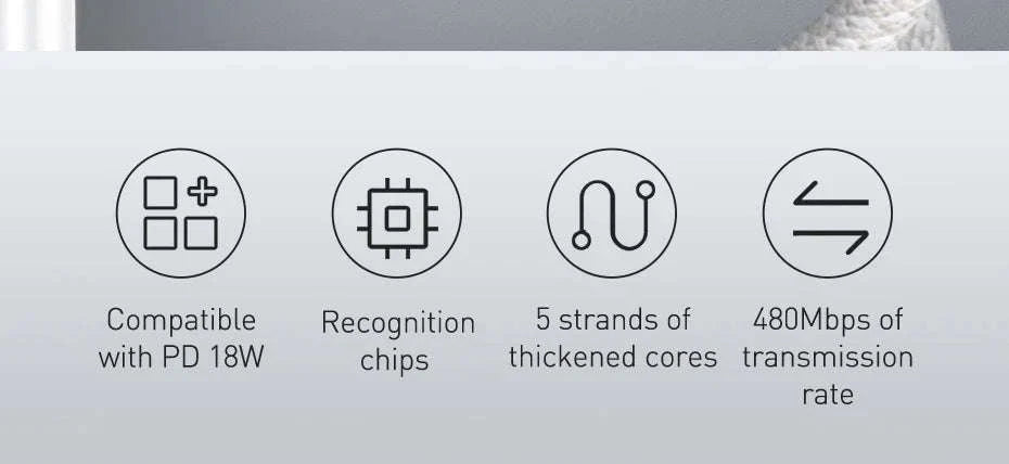 Baseus PD 20W USB‑C Cable for iPhone Fast Charging-Black / 1m