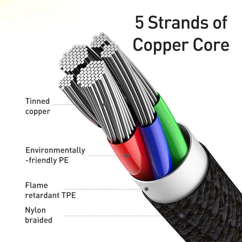 Baseus PD 20W USB‑C Cable for iPhone Fast Charging-Black / 1m