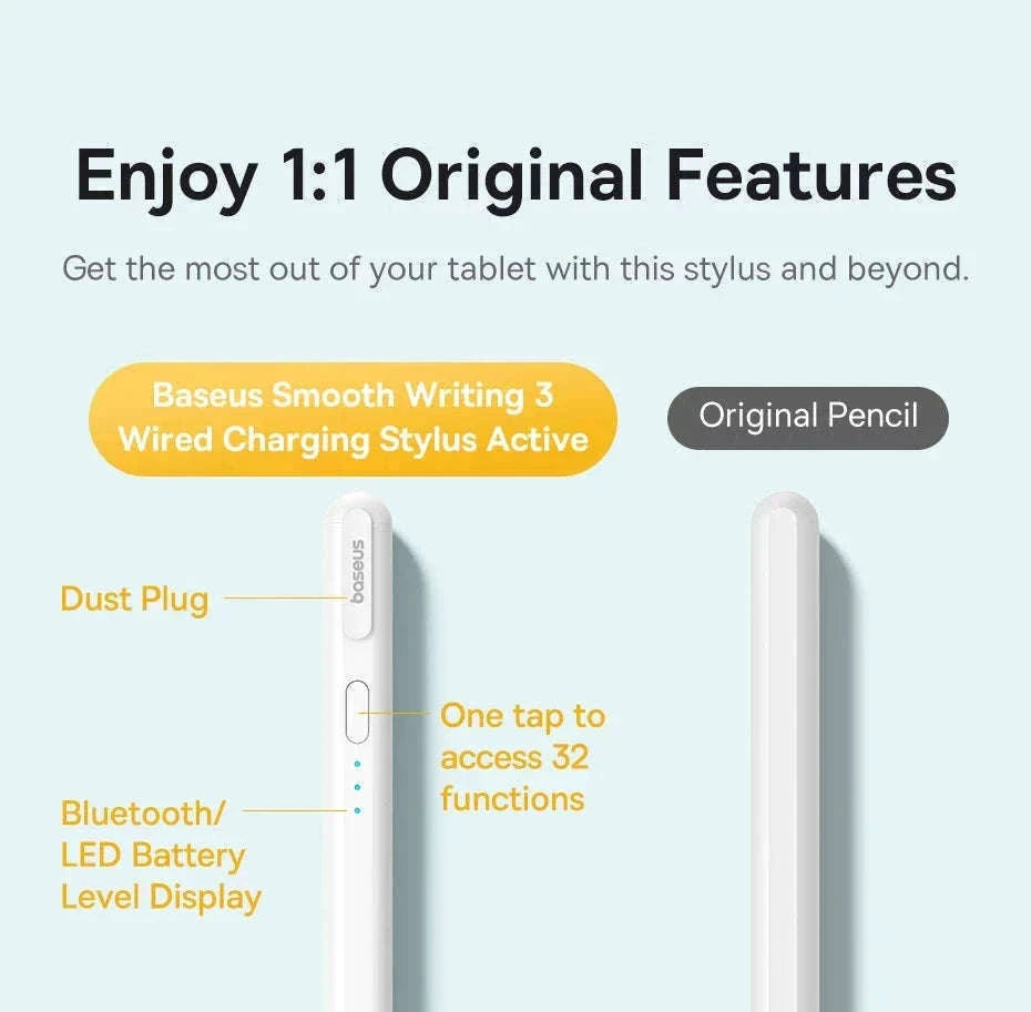 Baseus Tilt Sensitivity Stylus Pen for iPad with Wired Charging-White