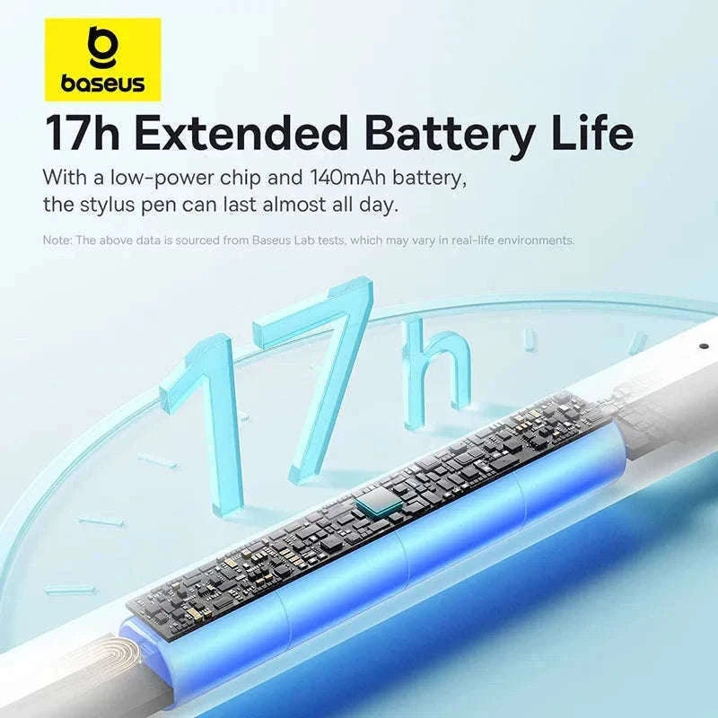 Baseus Tilt Sensitivity Stylus Pen for iPad with Wired Charging-White
