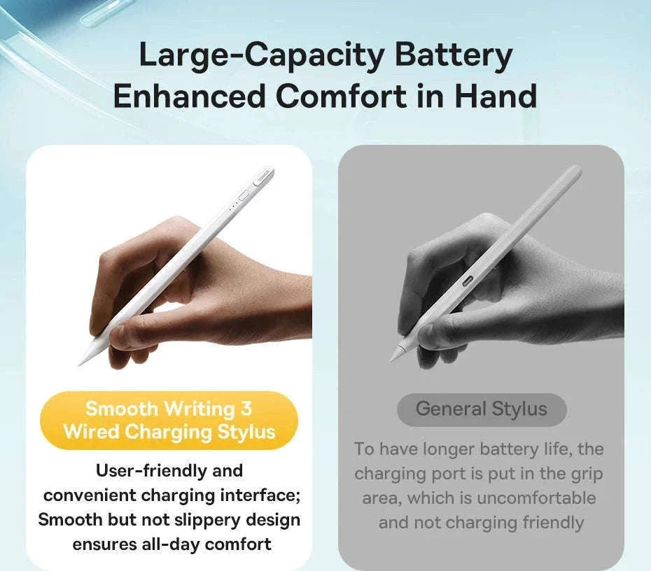 Baseus Tilt Sensitivity Stylus Pen for iPad with Wired Charging-White