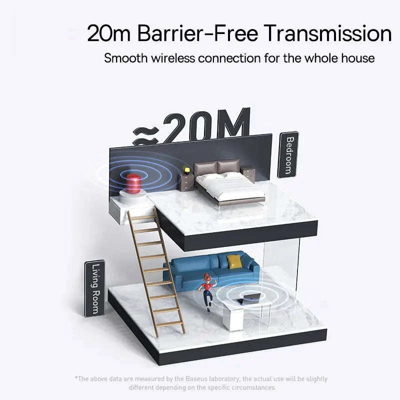 Baseus USB Bluetooth Adapter 5.1 Wireless Receiver Transmitter-Black