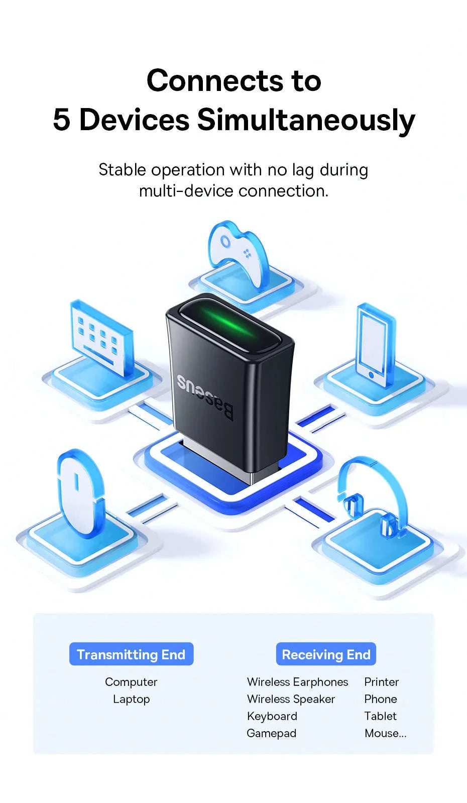 Baseus USB Bluetooth Adapter 5.3 Wireless Dongle-Black