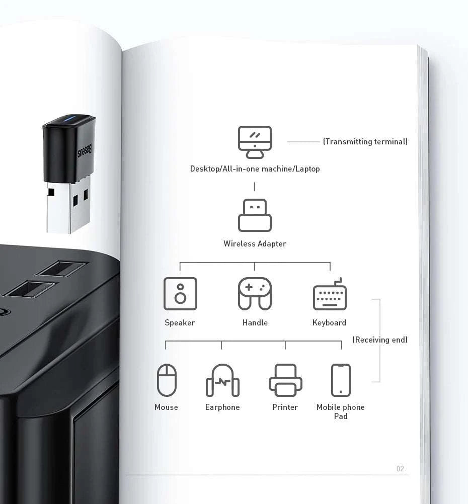 Baseus USB Bluetooth Adapter for PCs and Laptops-Black