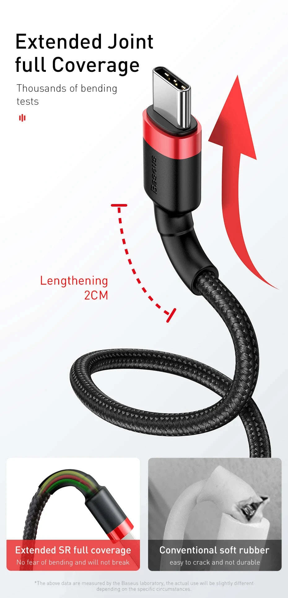 Baseus USB‑C Fast Charging Cable for Type‑C Devices-Gray Black / 1m (3.28ft)