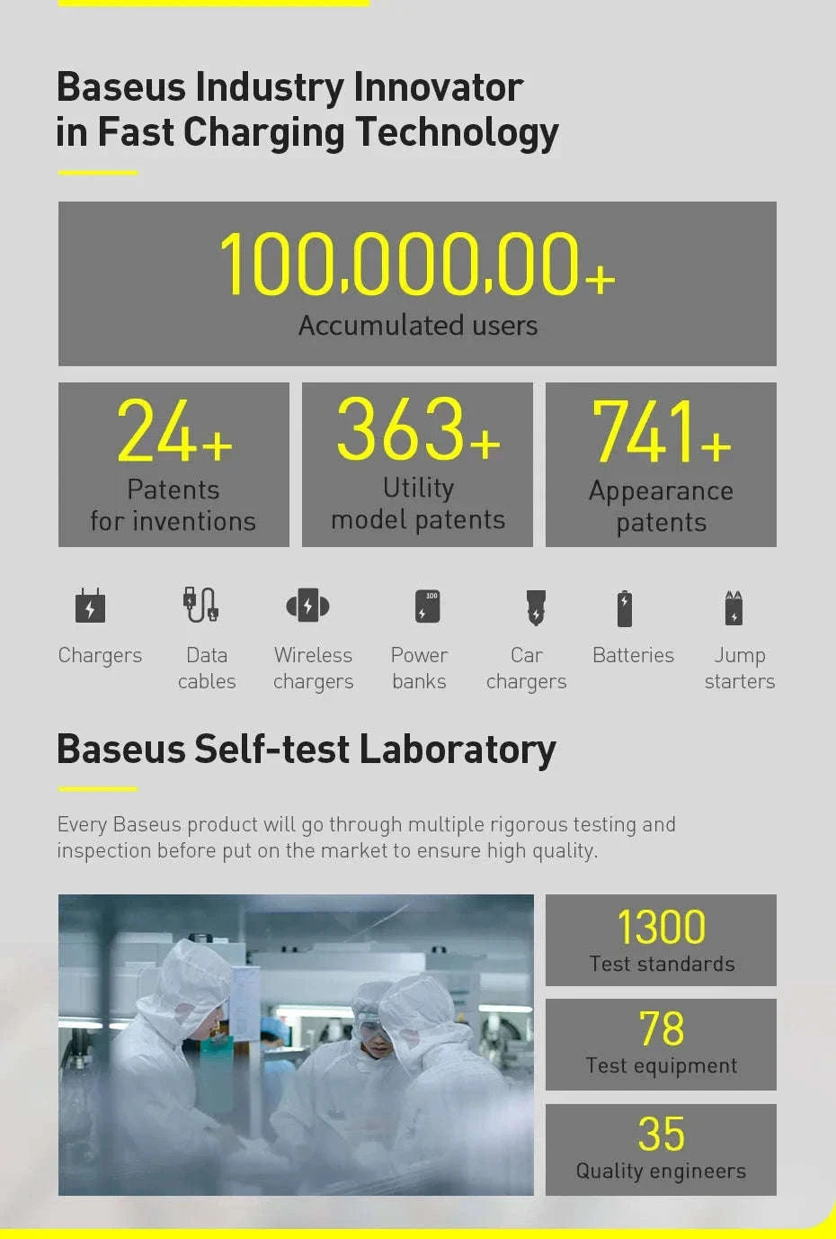 Baseus USB-C to Lightning Fast Charging Cable for iPhone-100W USB To Type-C / 1m