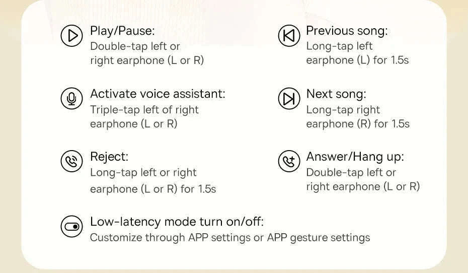 Baseus WM02 True Wireless Earbuds Bluetooth 5.3 with 25H Playtime-White