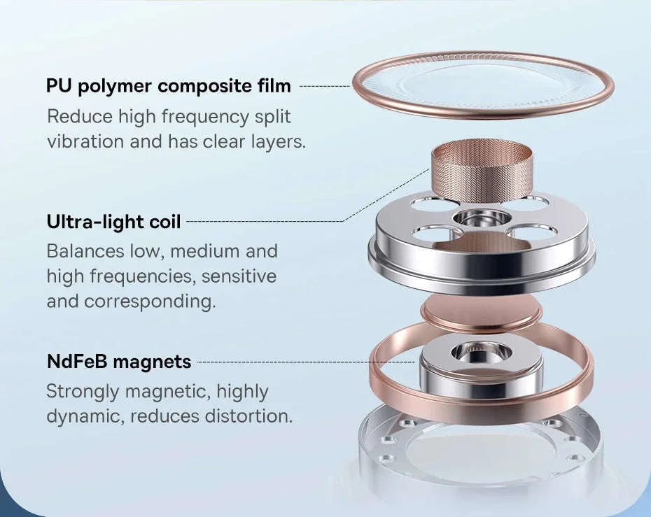 Baseus WM02 TWS Wireless Earbuds with Bluetooth 5.3-White