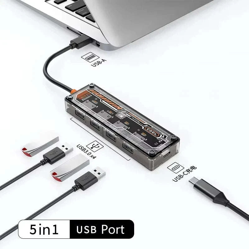 Basix USB C Hub 4K Adapter with HDMI, DP, VGA, Ethernet & USB Ports-10 in 1 updated