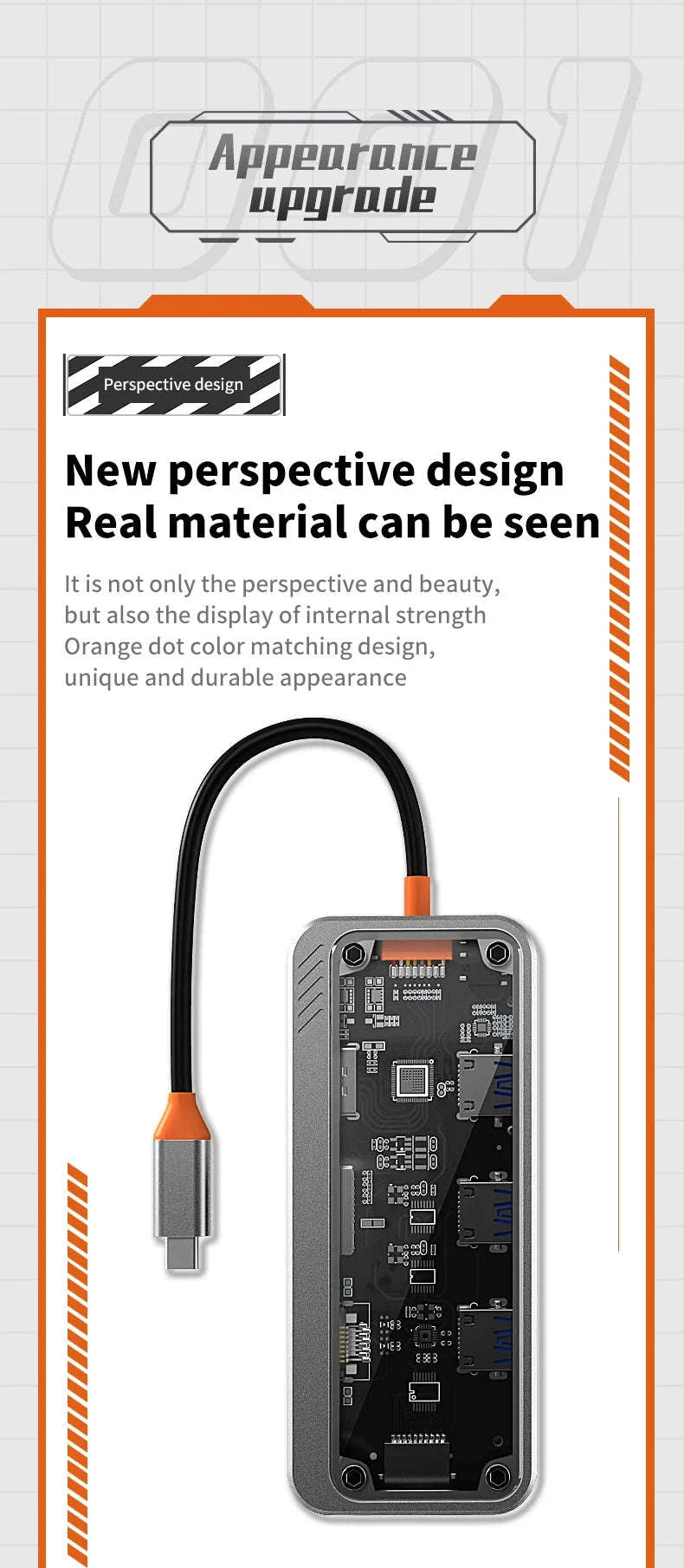 Basix USB C Hub 4K Adapter with HDMI, DP, VGA, Ethernet & USB Ports-10 in 1 updated