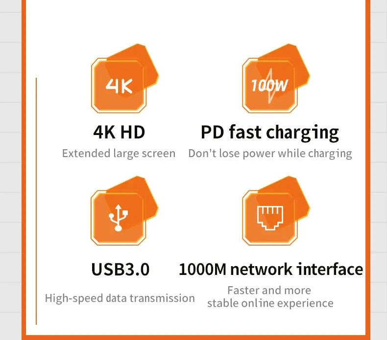 Basix USB C Hub 4K Adapter with HDMI, DP, VGA, Ethernet & USB Ports-10 in 1 updated