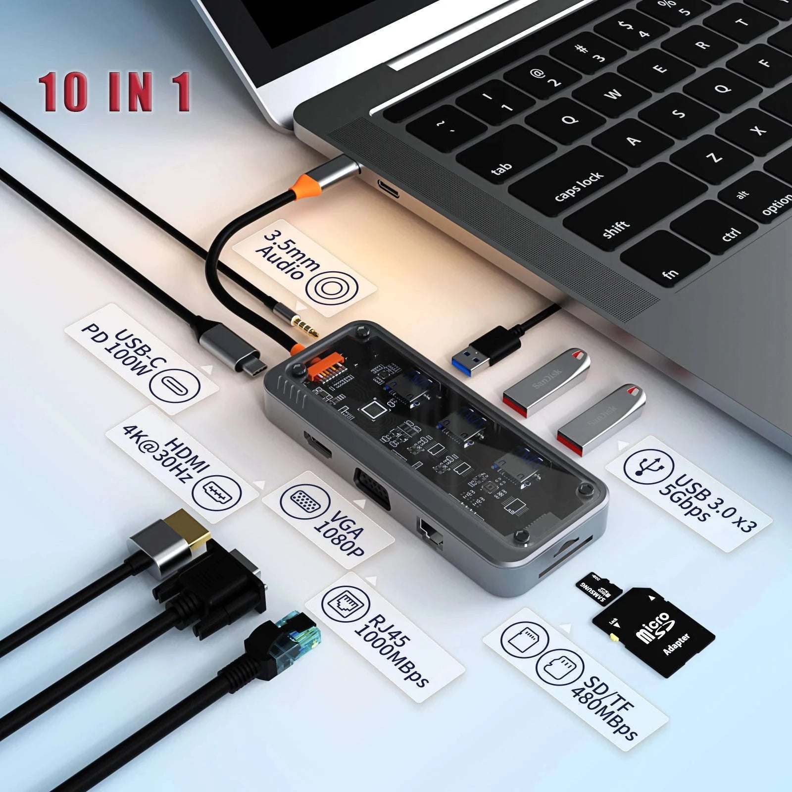 Basix USB C Hub 4K Adapter with HDMI, DP, VGA, Ethernet & USB Ports-10 in 1 updated