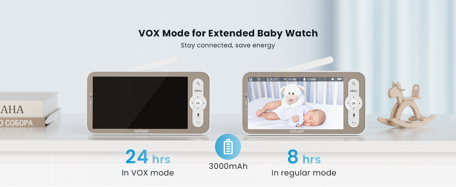ieGeek 2K Baby Monitor with 5-Inch Screen, Night Vision