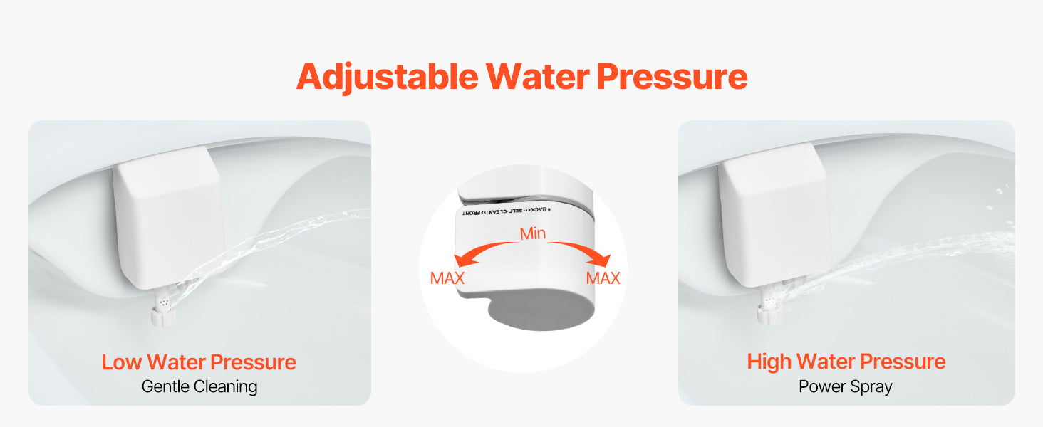 Traversez l’achat SucceBuy – Accessoire de bidet pour WC with double buse rétractable, pression d’eau réglable, eau froide, pulvérisateur pour lavage intime arrière et féminin.