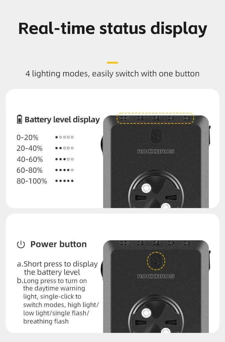 Bike Headlight 5000mAh with Digital Display & IPX6 Waterproof-RL-S1 nylon holder