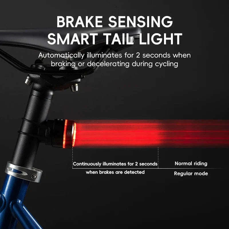 Bike Light Set with Smart Brake Sensor Tail Light 200/400LM-RHL400-BLS2