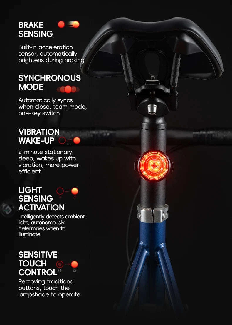 Bike Light Set with Smart Brake Sensor Tail Light 200/400LM-RHL400-BLS2
