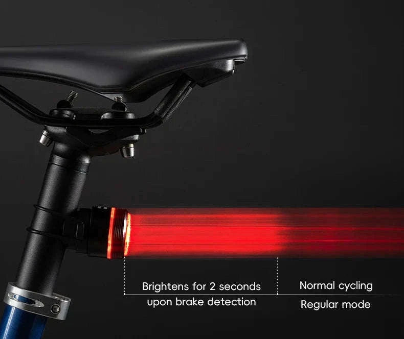 Bike Light Set with Smart Brake Sensor Tail Light 200/400LM-RHL400-BLS2