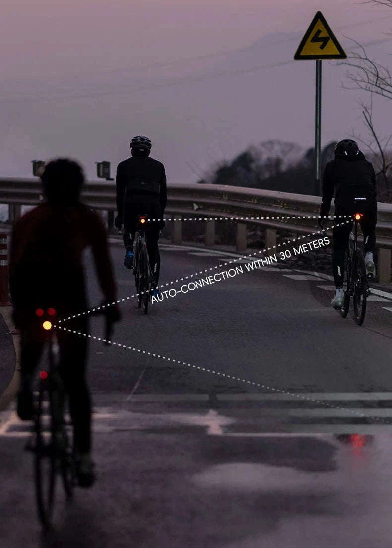 Bike Light Set with Smart Brake Sensor Tail Light 200/400LM-RHL400-BLS2