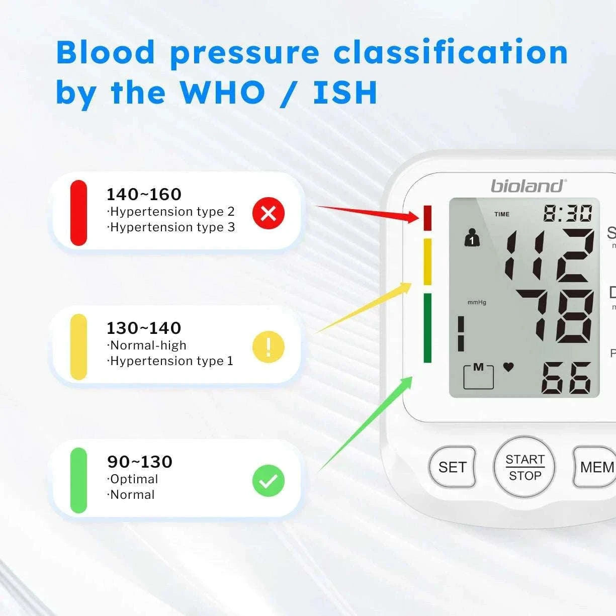 Bioland Upper Arm Blood Pressure Monitor for Home Tracking-2005-1 / China Mainland
