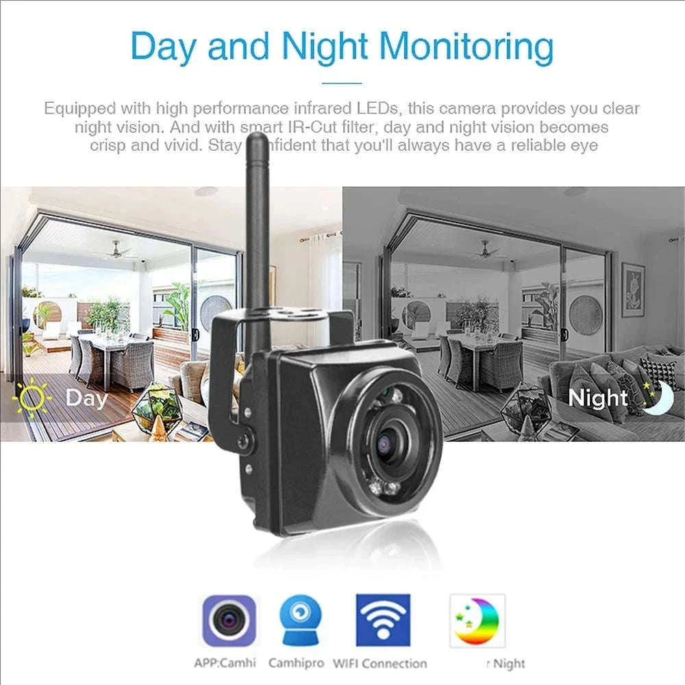 Bird Box Camera Kit with 5MP Night Vision and IP66-2MP wifi / EU Plug / 2.8mm