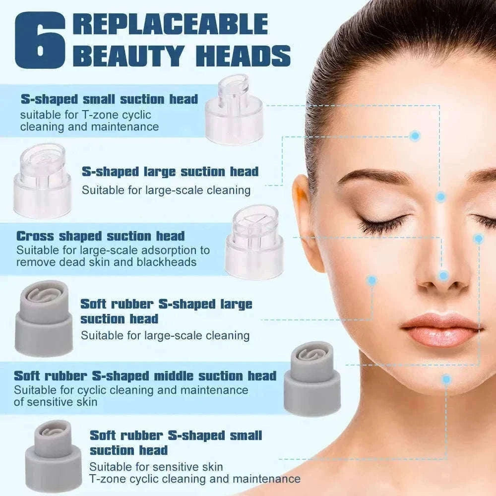 Blackhead Remover Vacuum with Water Cycle & USB Rechargeable-white add gift
